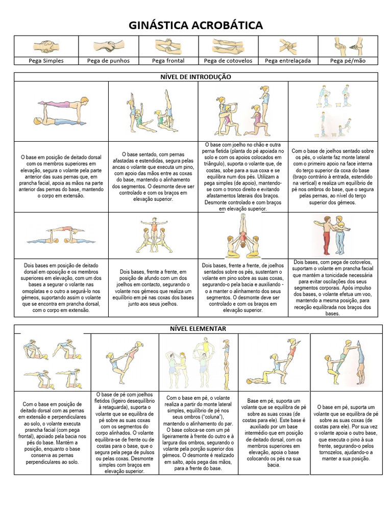 Figuras Acrobática Adaptada | PDF