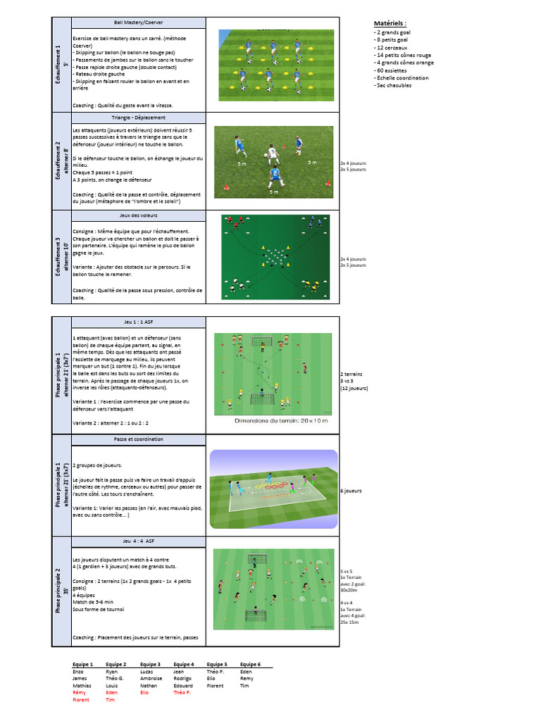 Entrainement 1 JF 2ème Tour | PDF