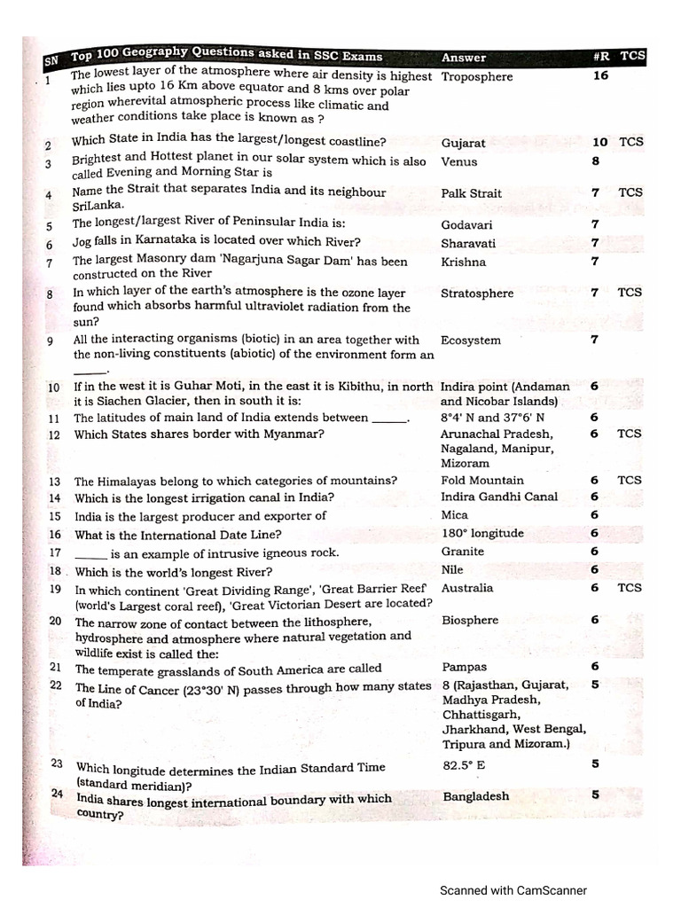 SSC GD 2023 Geography | PDF