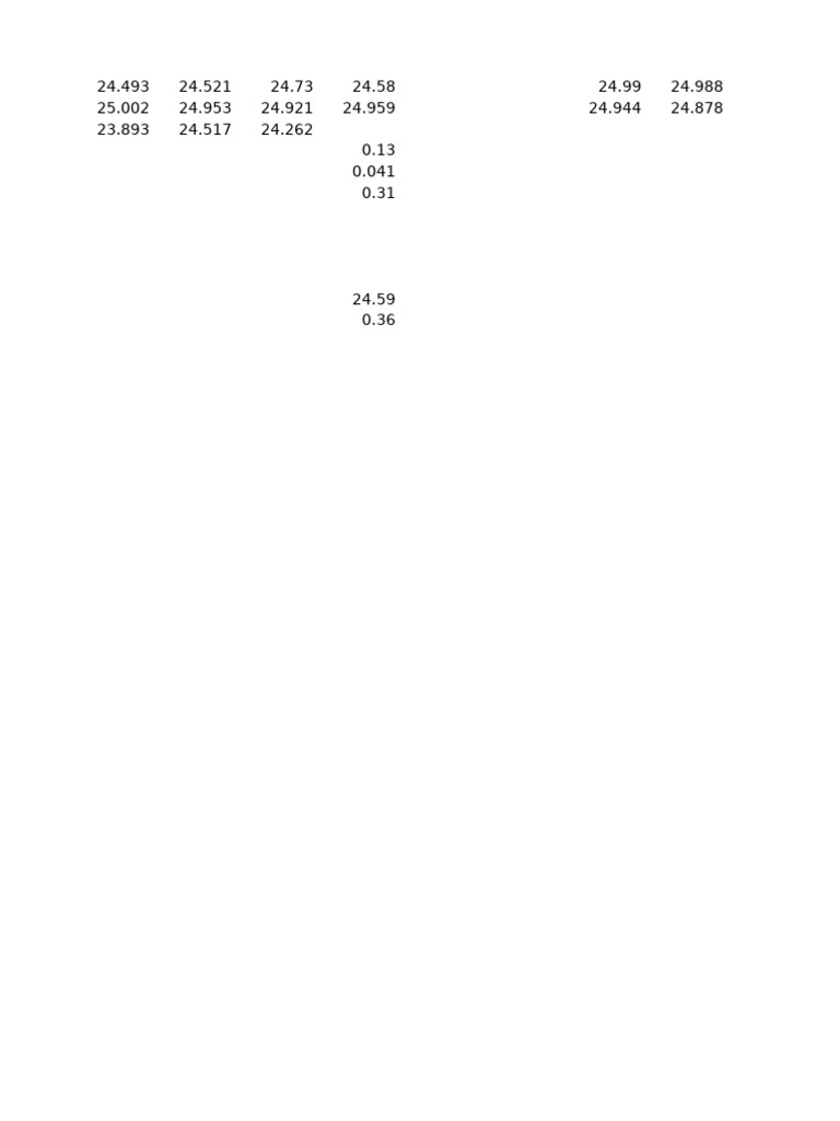 Chem Lab1 | PDF