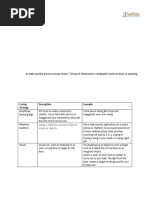 Freezing of Gait Questionnaire (FOGQ) | PDF