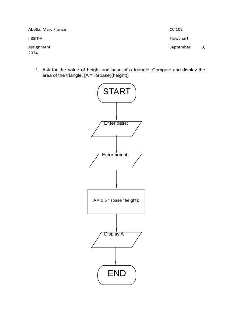 CC102 Abellamarcfrancis FlowCharts | PDF