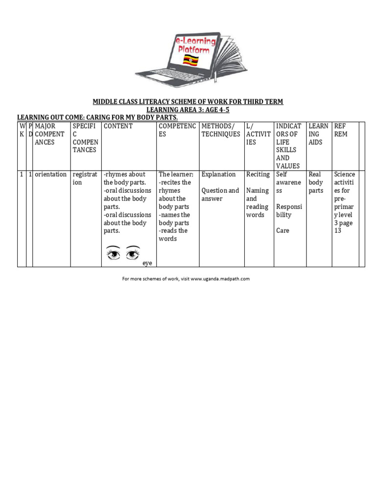middle-literacy-third-term-scheme-of-work-pdf