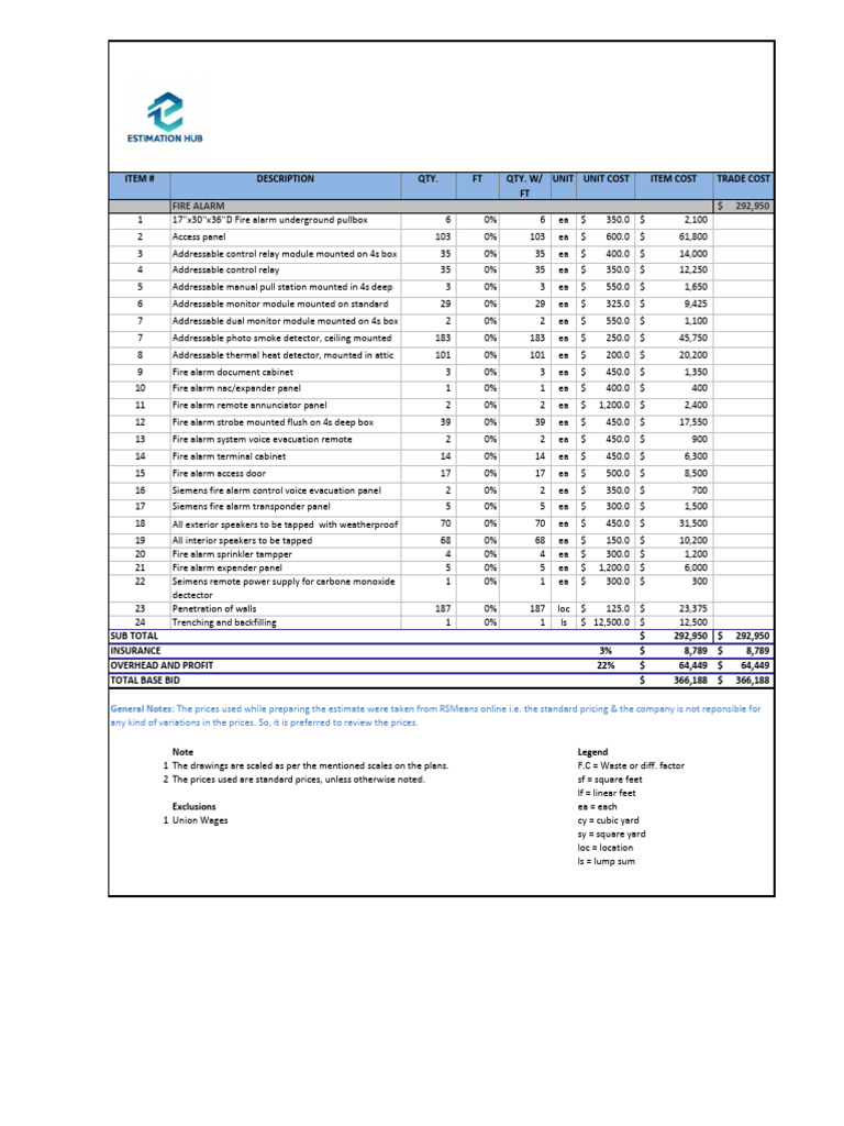 Fire Alarm Sample Pdf