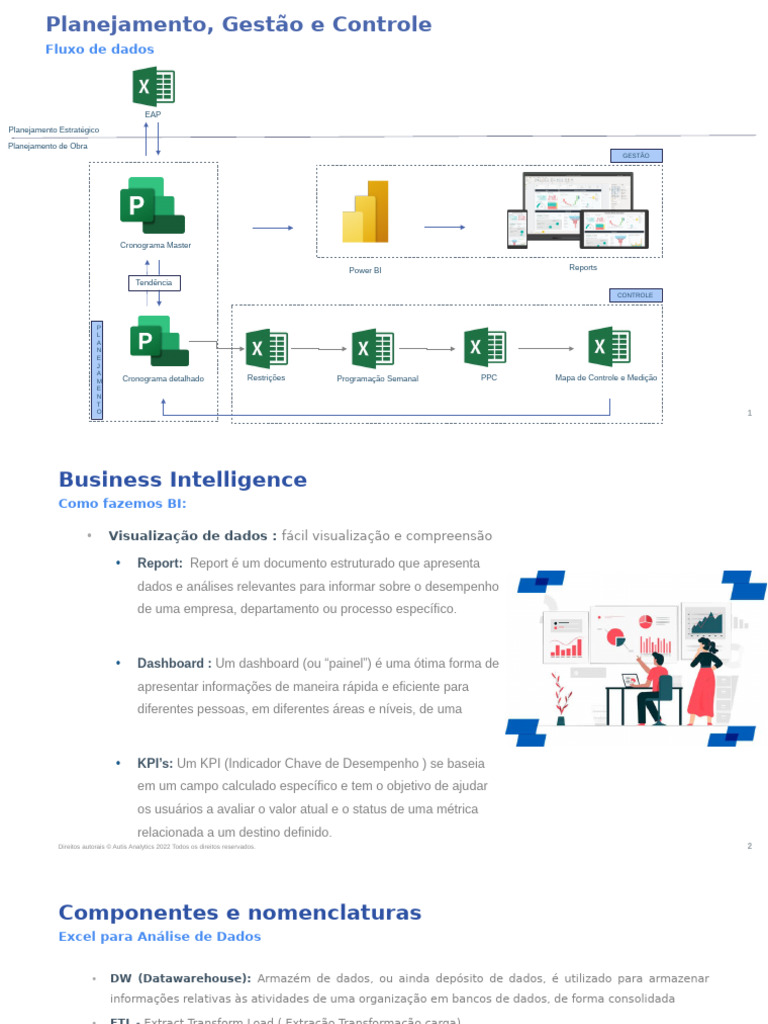 Autis - Business Intelligence Solutions | PDF