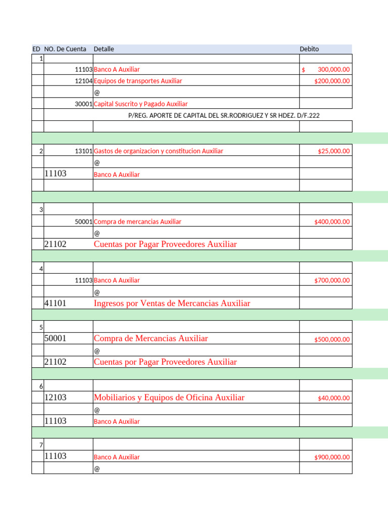 Practica 0 De Contabilidad Ejemplo Pdf