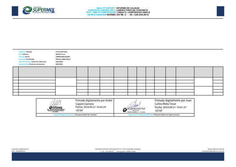 Aicc 30 CNCH S004 PK000 Zza Qa TTR 00400 | PDF