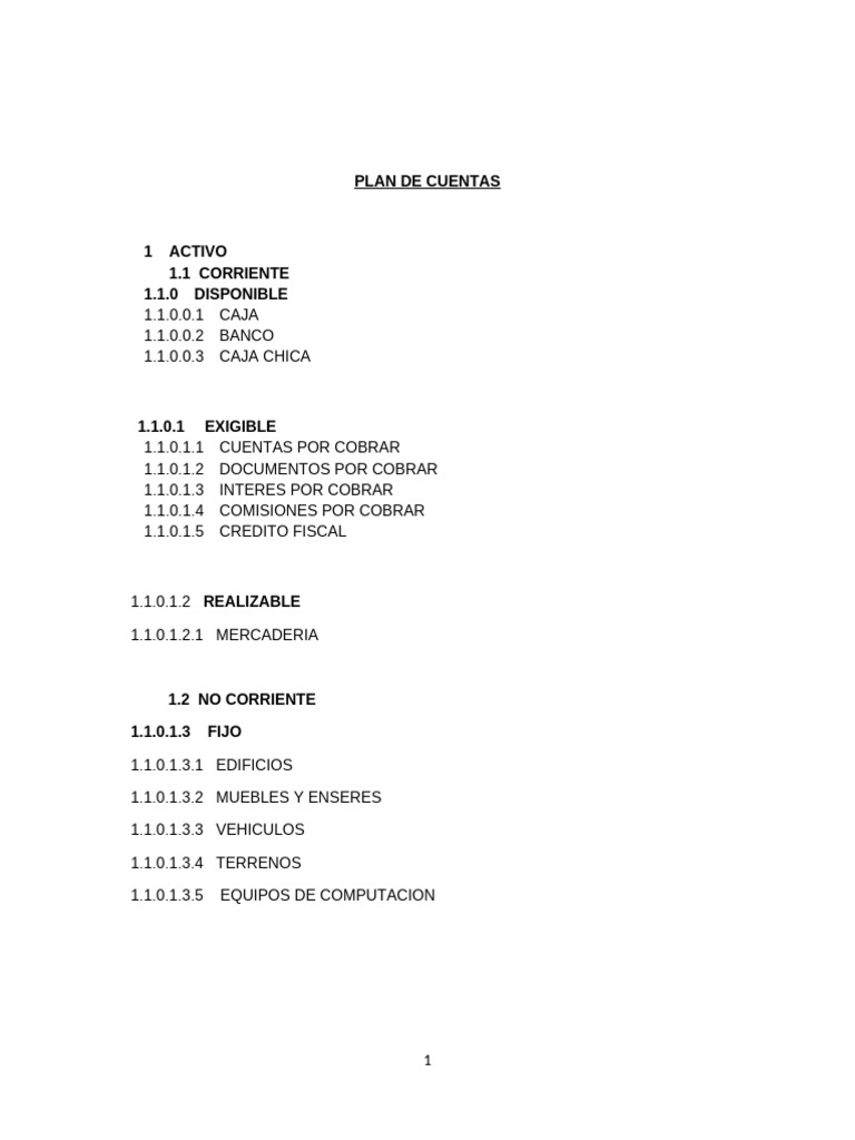 Plan de Cuentas | PDF | Bancos | Finanzas y dinero