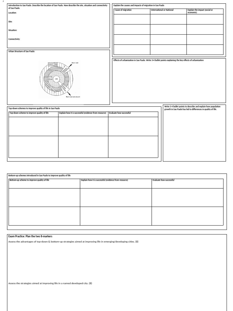 Sao paulo cities case study a3 sheet pdf