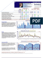 Pacific Grove Homes Market Action Report Real Estate Sales For December 2011