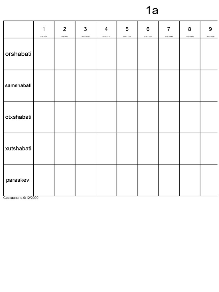 Class table pdf