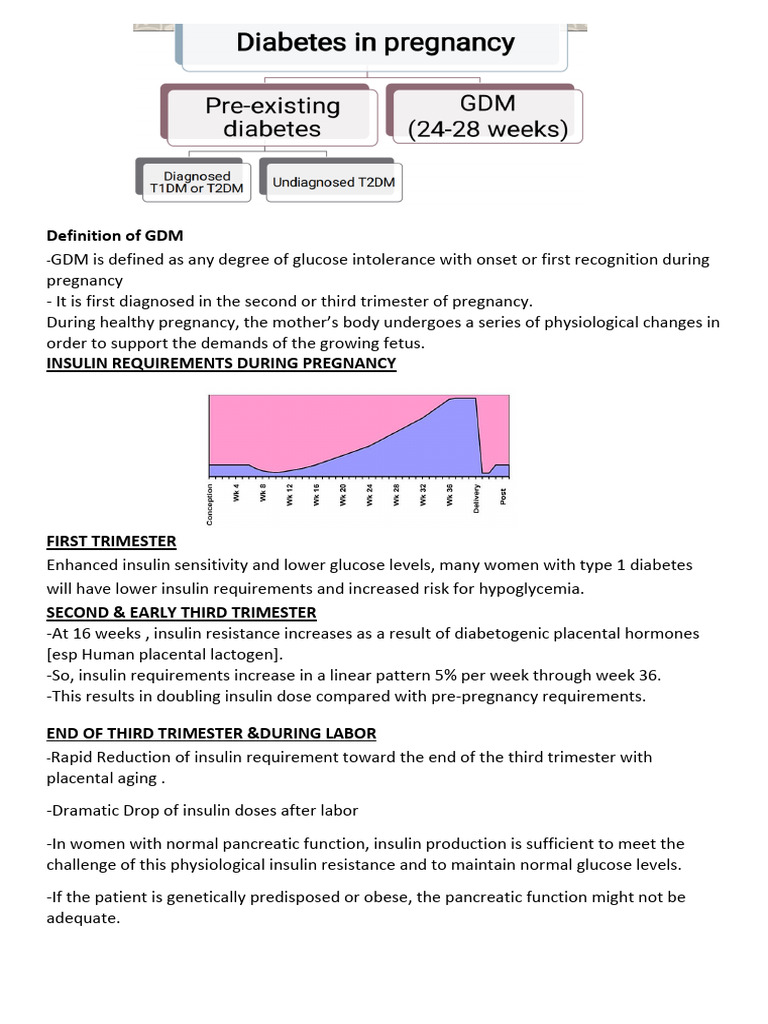 Diabetes in Pregnancy | PDF