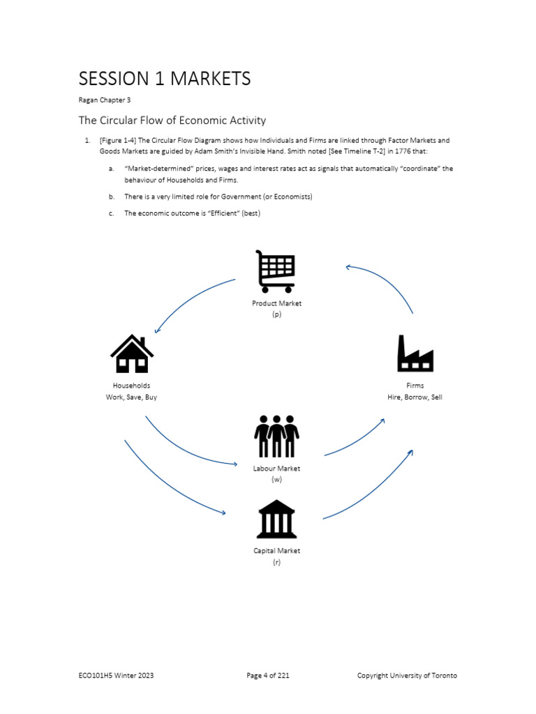 Eco101 Lecture 1 Jan 10 Pdf