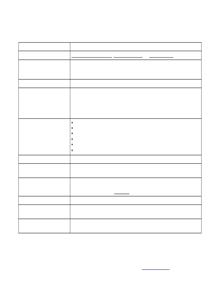 ELAP Crosswalk 10-3-06 | PDF