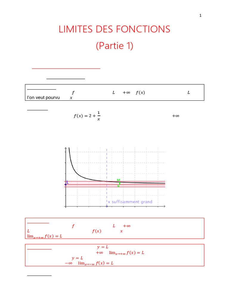 Limites 1math | PDF