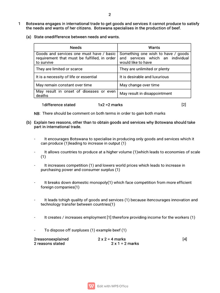 2019 Bgcse Commerce Paper 2 Mark Scheme 1 | PDF