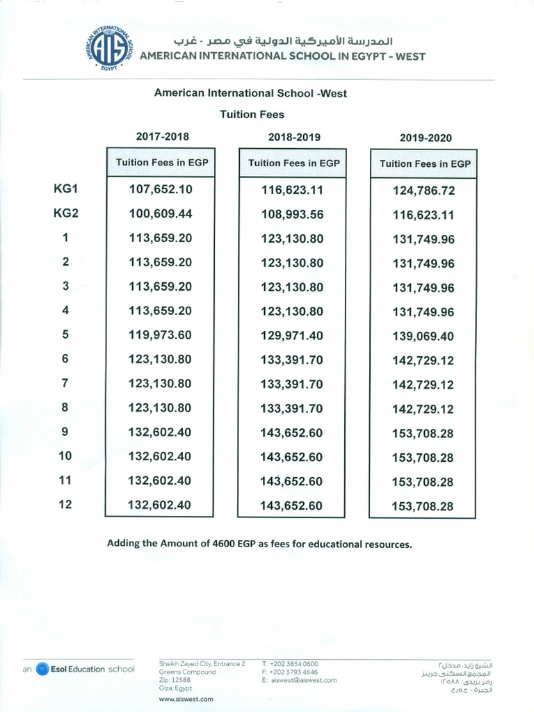 Tuition Fees | PDF