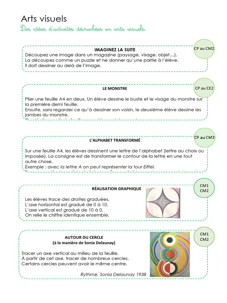 Fichier Arts Visuels PDF | PDF