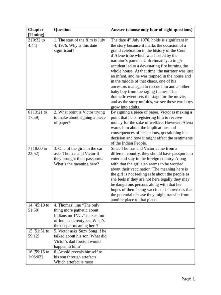 (Week 13) Smoke Signals Questions | PDF