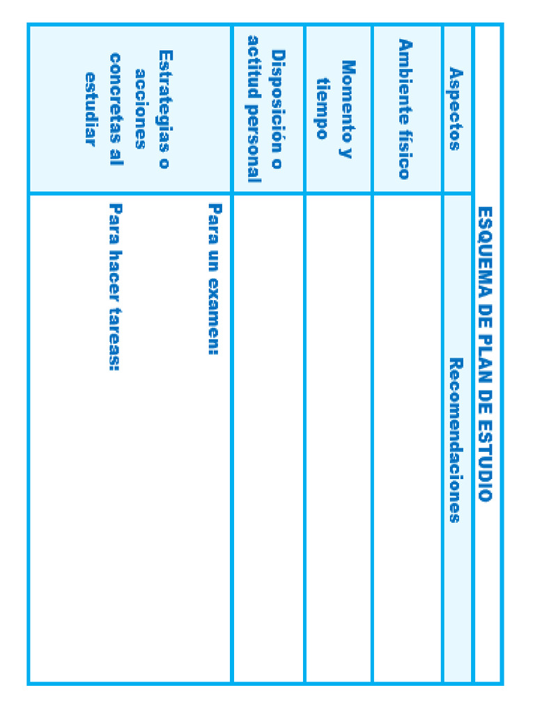Esquema Plan de Estudio | PDF