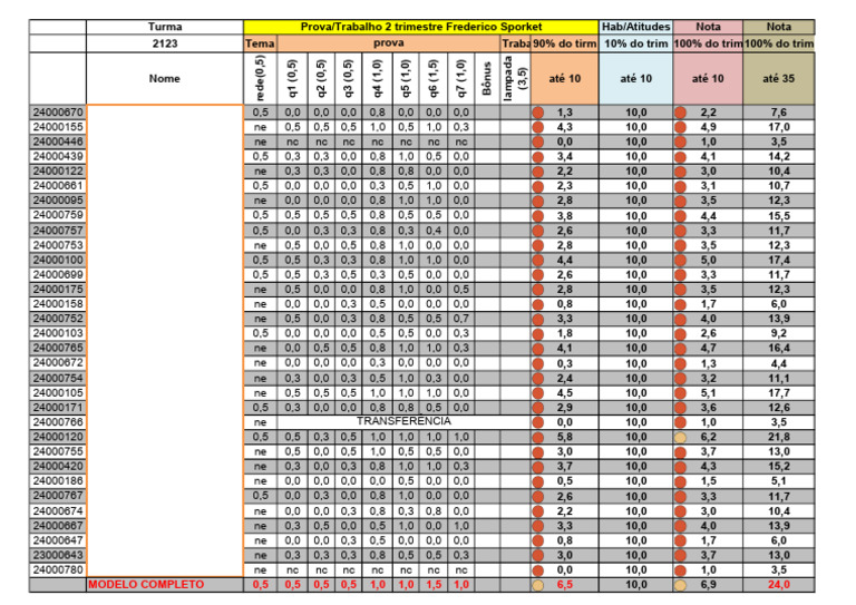 2123 2trim | PDF