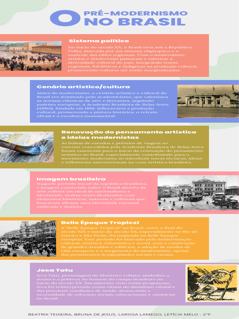 Pré-Modernismo No BR | PDF