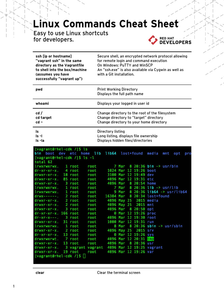 Linux | PDF