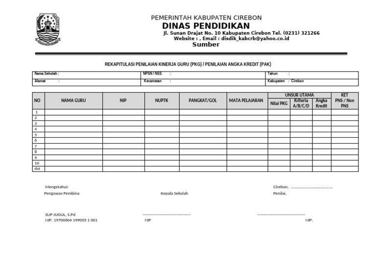 Form 2. Instrumen Rekapitulasi PKG, PAK | PDF