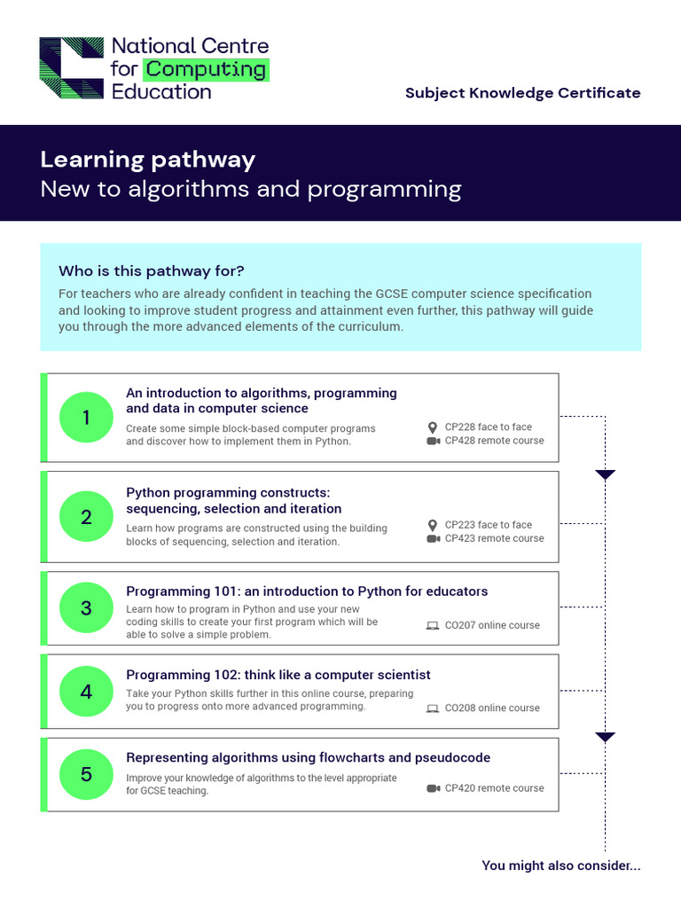 03 New To Algorithms and Programming | PDF