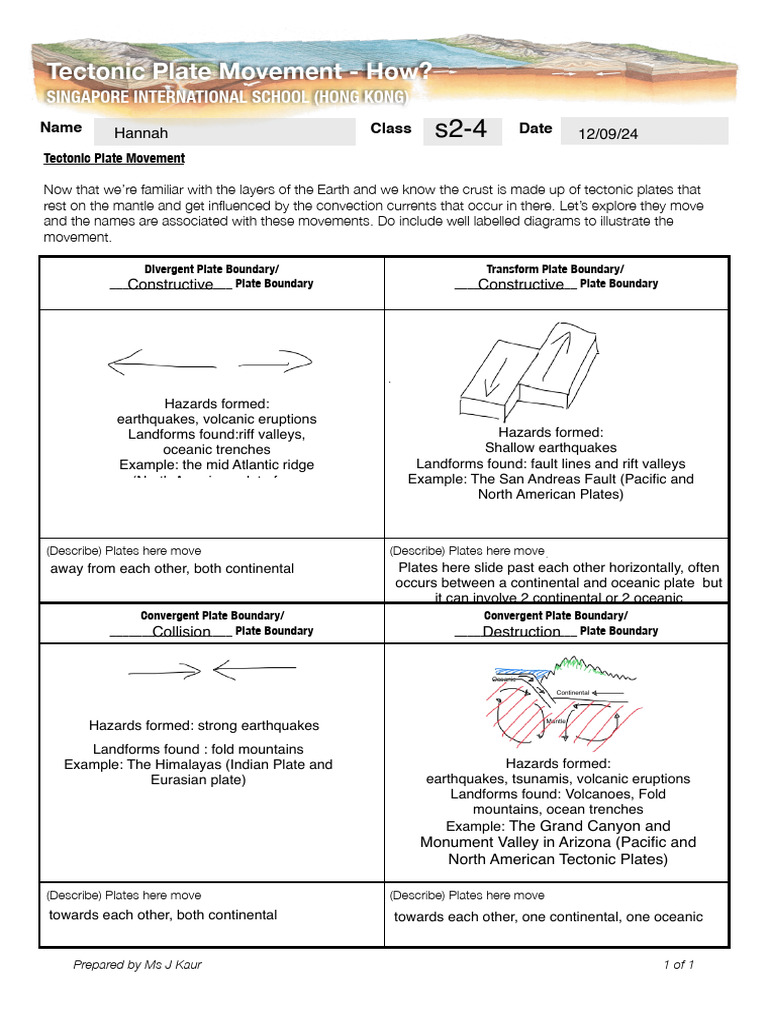 Tectonic Plate Movement Pdf