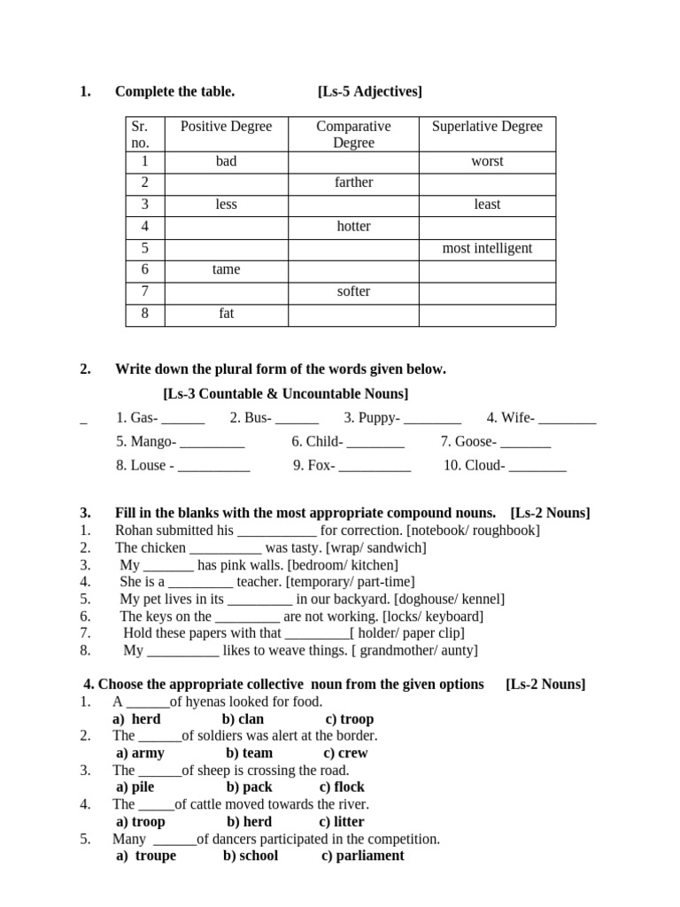English Grammar Question Bank | PDF