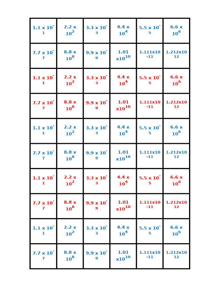 THI Sci-Dama (Temperature Humidity Index) | PDF