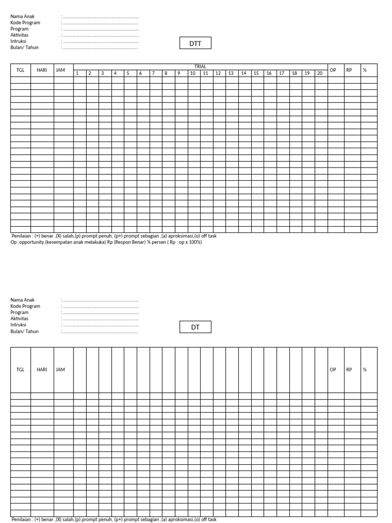 DT, DTT, Grafik, Maintenance | PDF