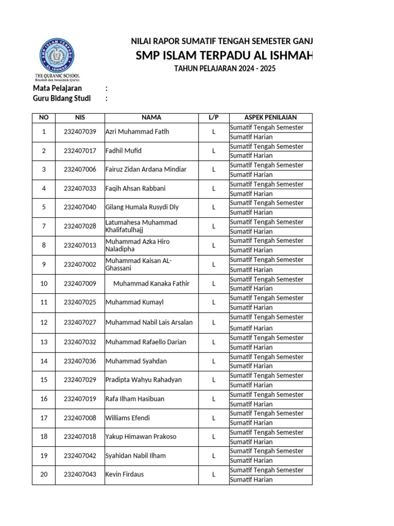Nilai Rapor STS Mapel Merdeka | PDF