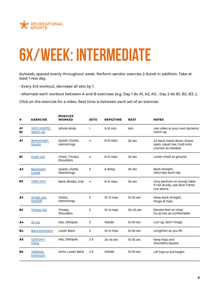 6x/week: Intermediate: # A1 B1 A1 Exercise Muscles Worked Sets Reps ...