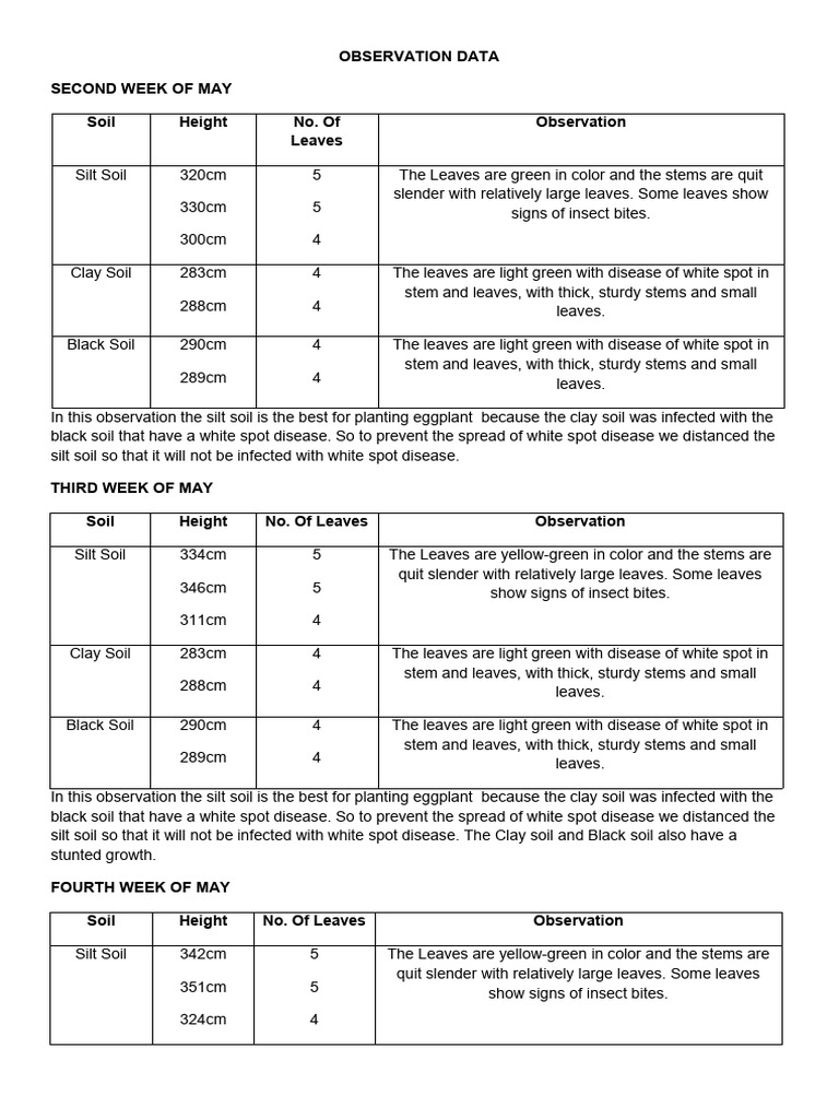 Observation Data of Stat | PDF