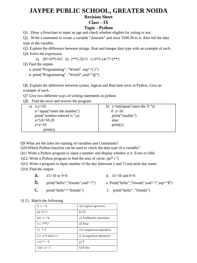 Revision Worksheet Class IX - PYTHON | PDF