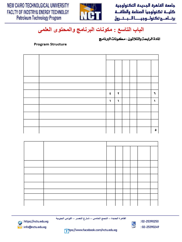 PTP BylawFINAL 31 32 | PDF