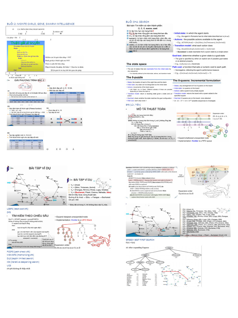 All Note Ai | PDF