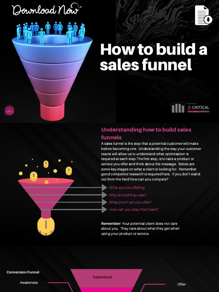 Building A Sales Funnel 1 | PDF