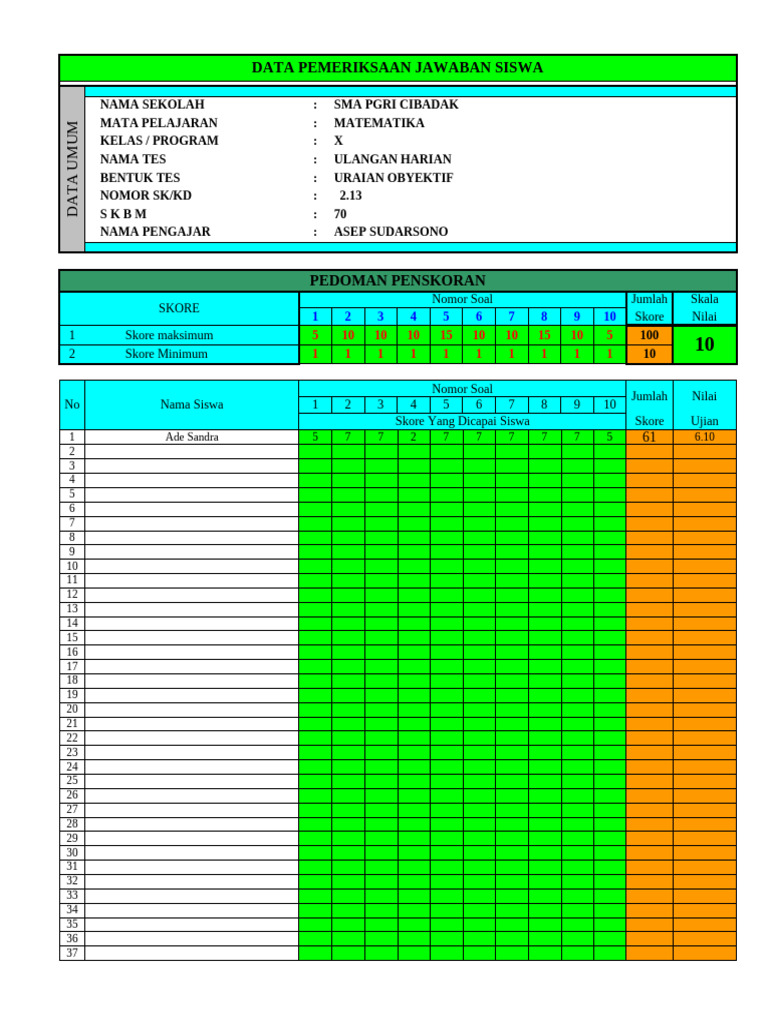 Analisis soal uraian mi kelas 1