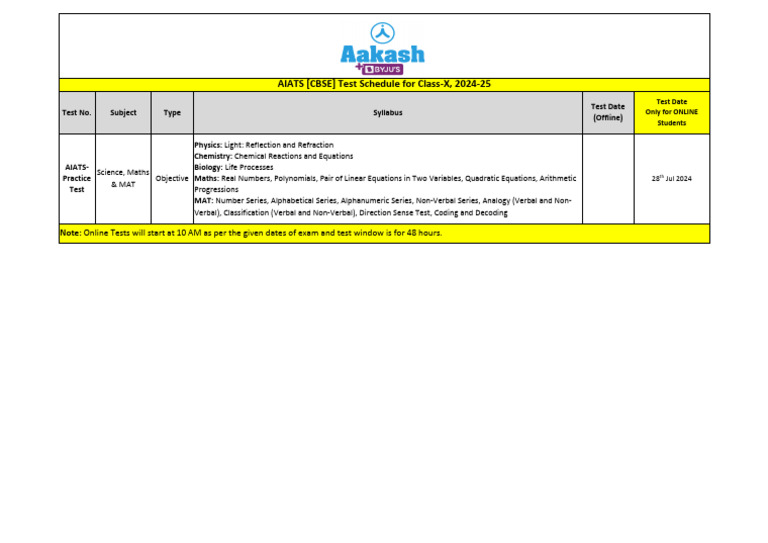 CBSE - AIATS Test Planner For Class X (2024-25) | PDF