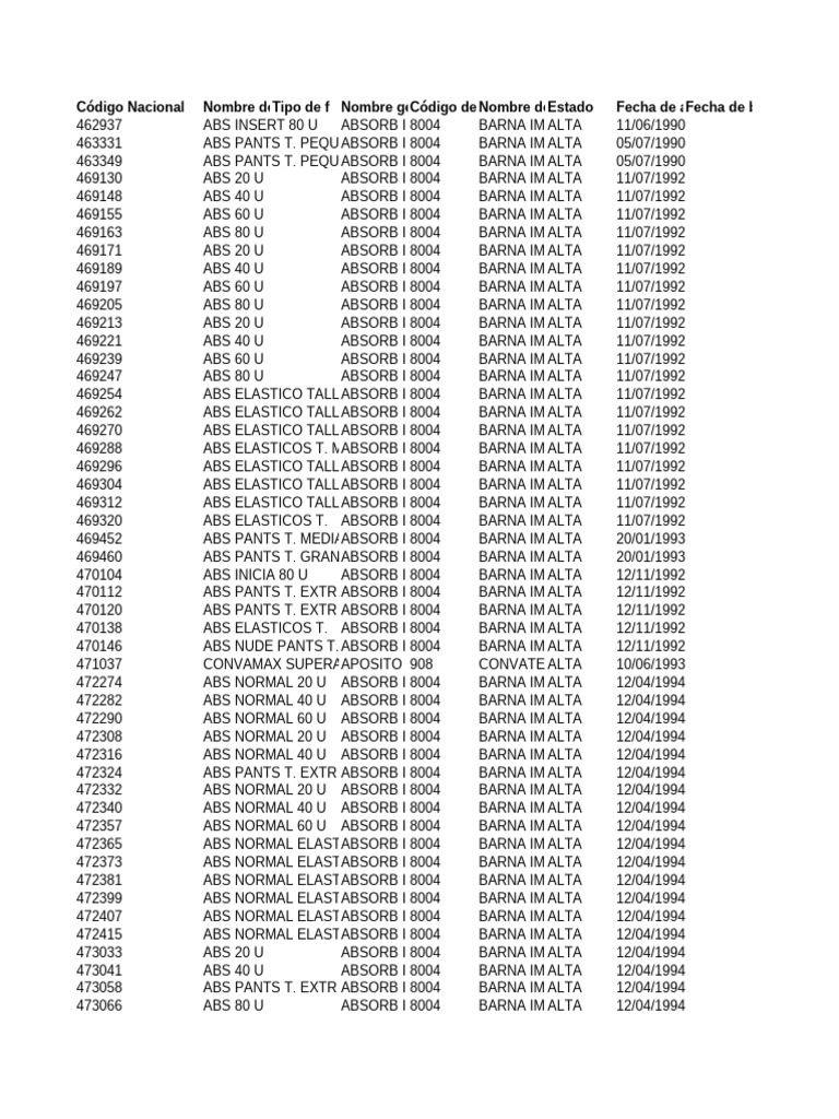 Nomenclator de facturacion pdf