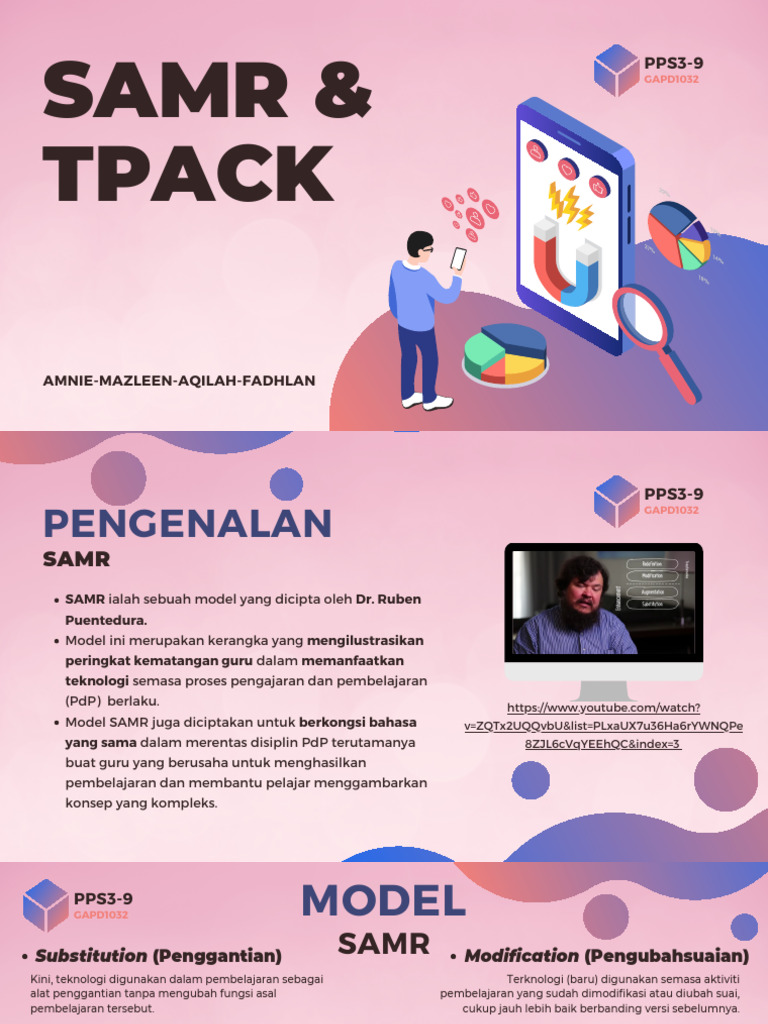 Tajuk 1 tutorial 1 pdf