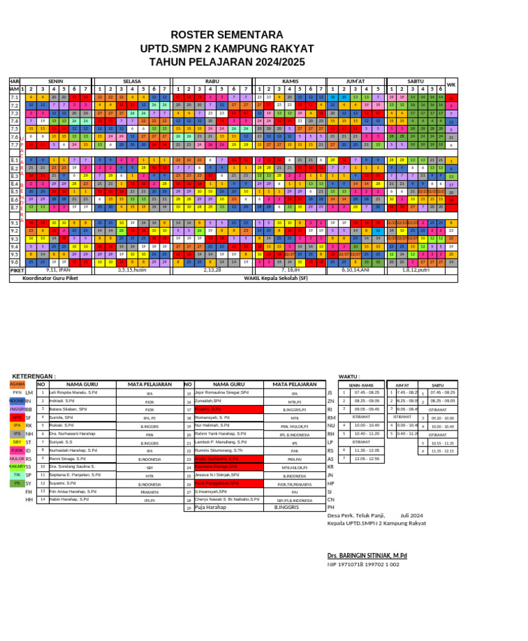 Roster Sementara 2024 | PDF