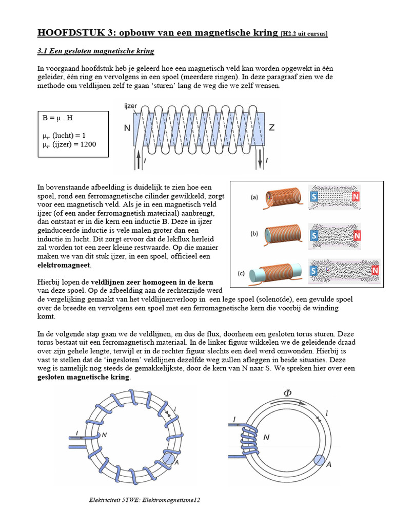 Hoofdstuk 3 - Opbouw Van Een Magnetische Kring PDF | PDF