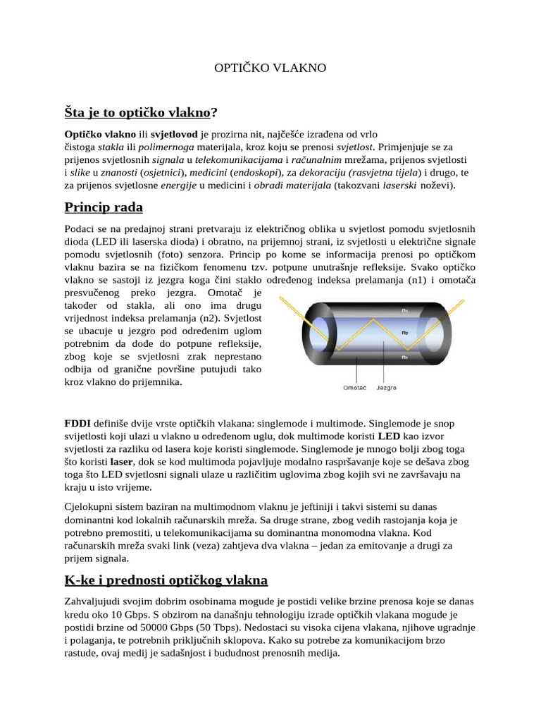 Optičko Vlakno | PDF