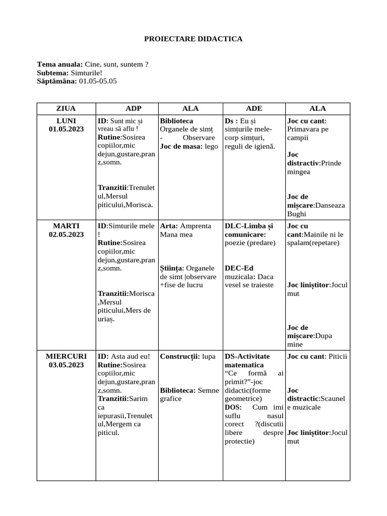 Simturile! 01 05 05 | PDF