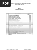 Download 08-Electronics  Comm Engg by Ivan Dsouza SN77428285 doc pdf