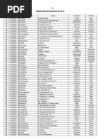 Search PDF Books.com Buku Belajar Membaca Cepat PDF